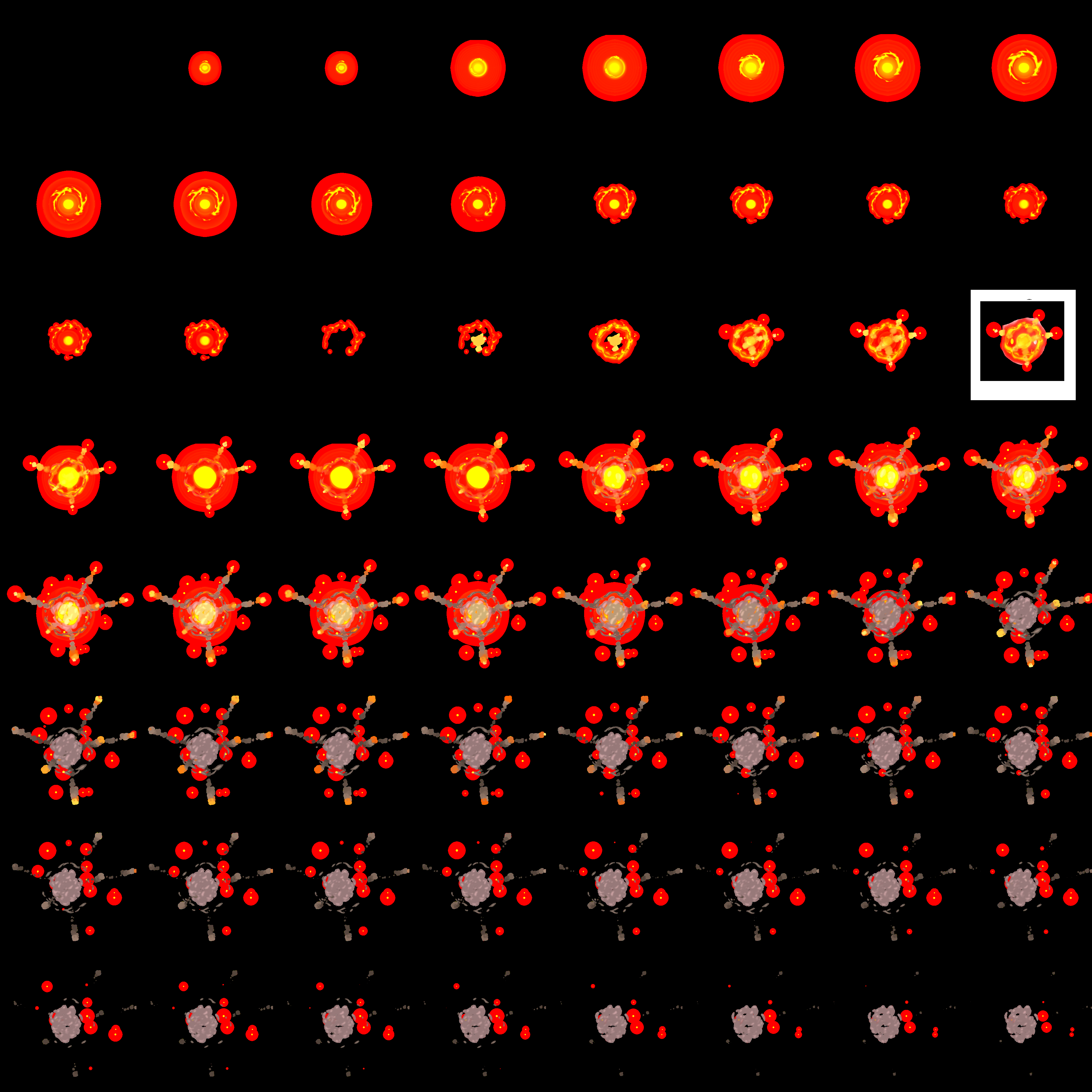 unityshader uv动画(序列帧动画)