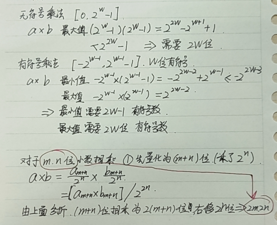 watermark,type_ZmFuZ3poZW5naGVpdGk,shadow_10,text_aHR0cHM6Ly9ibG9nLmNzZG4ubmV0L3dlaXhpbl80MzA5MzU3NQ==,size_16,color_FFFFFF,t_70
