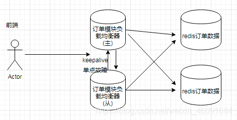 ここに画像を挿入説明