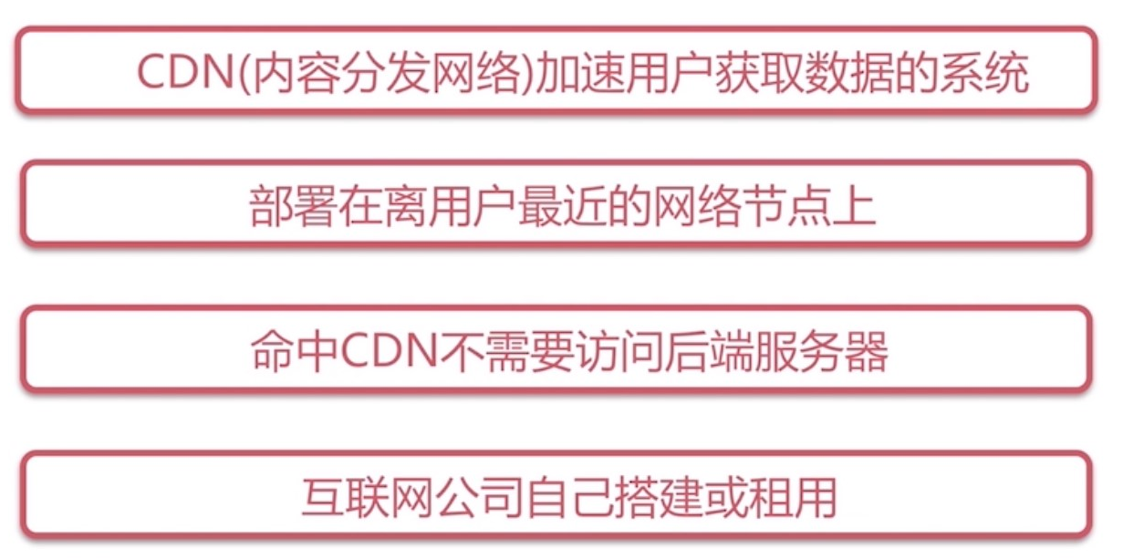 Here Insert Picture Description