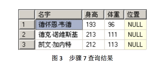 数据库练习【NBA球员数据库设计】_数据库项目设计体育-CSDN博客