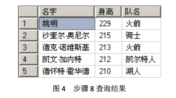 数据库练习【NBA球员数据库设计】_数据库项目设计体育-CSDN博客