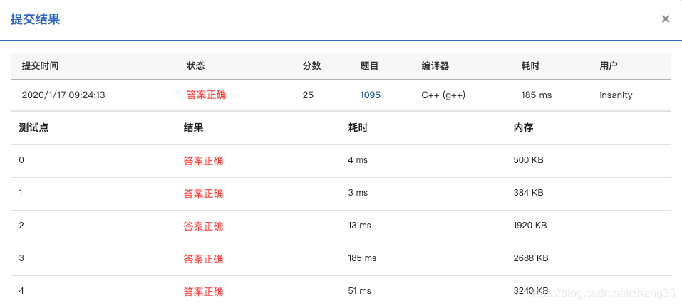 PAT乙级真题 1095 解码PAT准考证 C++实现