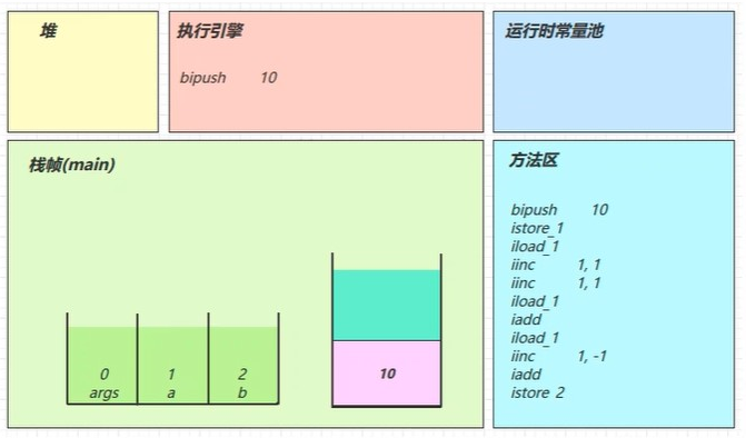 在这里插入图片描述