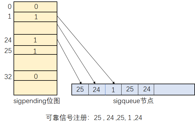 打开数据库失败_android so库加载失败_steam添加库文件夹失败