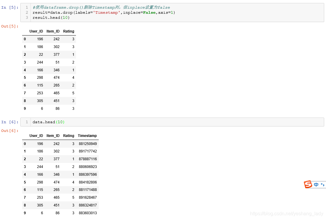 Pandas和Numpy:常见函数参数inplace的作用-CSDN博客