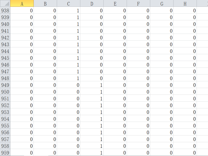 python 图片数据集批量打标签