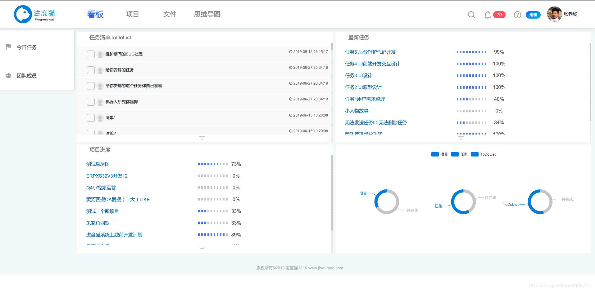 作为项目经理如何做好项目进度管理