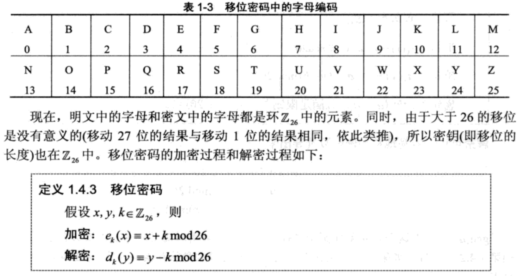 凯撒密码表对照表图片