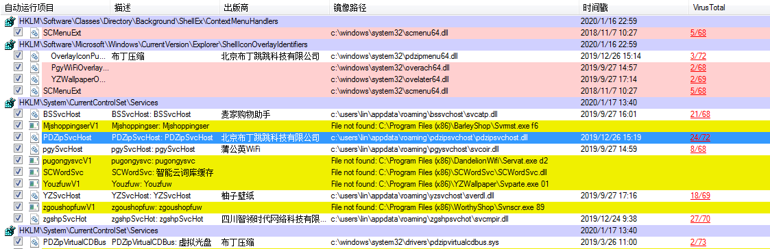 解决流氓软件布丁桌面、布丁压缩、值购助手、智能云输入法、蒲公英wifi、柚子壁纸、麦家购物助手反复安装