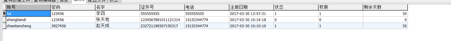 查詢結果