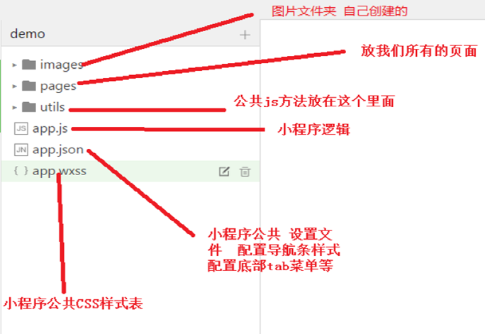 【微信小程序】小程序框架分析