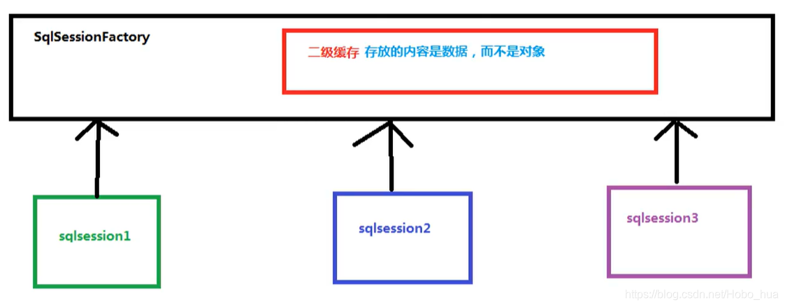 ここに画像の説明を挿入