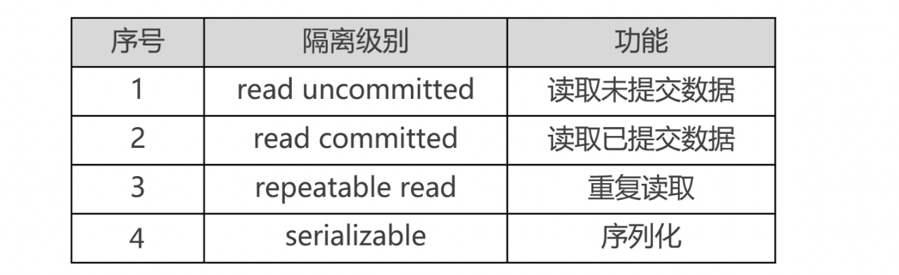 [外链图片转存失败,源站可能有防盗链机制,建议将图片保存下来直接上传(img-OGo7gZ6Z-1579261137148)(./_image/2020-01-16-00-25-36.png)]