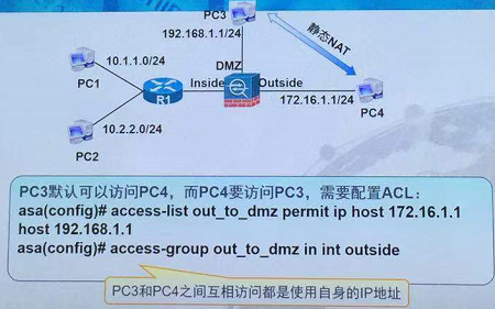 Asa上的nat配置及互联网接入 动态nat 动态pat 静态nat 静态pat以及nat豁免 使用思科tftp服务器上传asdm模块 Lkmnbz S Blog Csdn博客 Nat豁免