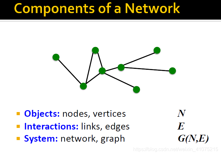 components of a Network