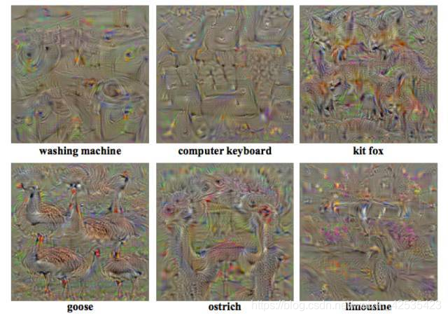 CNN 所理解的：洗衣机，键盘，狐狸，鹅，鸵鸟，轿车