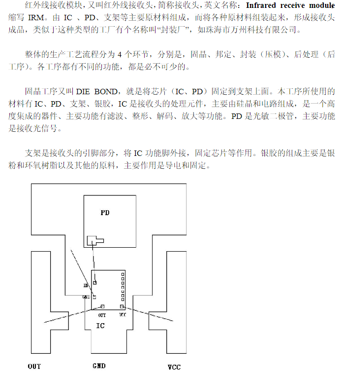 红外接收头内部构造
