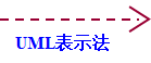 ここに画像の説明を挿入