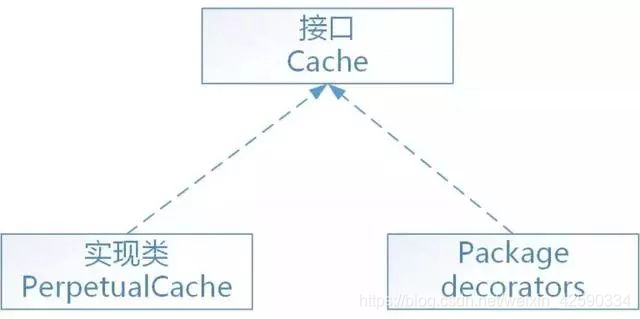 ここに画像を挿入説明