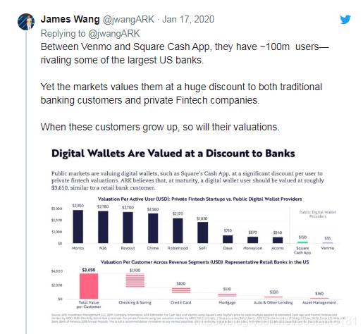 [View] research firm: three cases may make use Bitcoin to reach $ 1 trillion