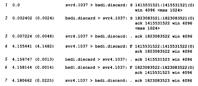 握手简谱_握手 歌谱 雅歌 赞美诗网(2)