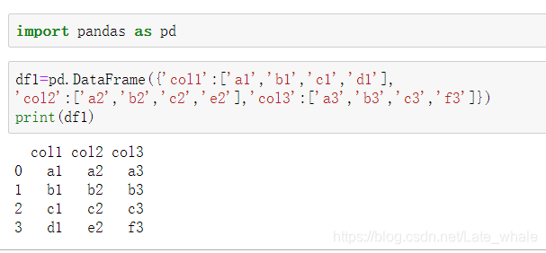 python pandas.merge()函数 详解_merge函数-CSDN博客