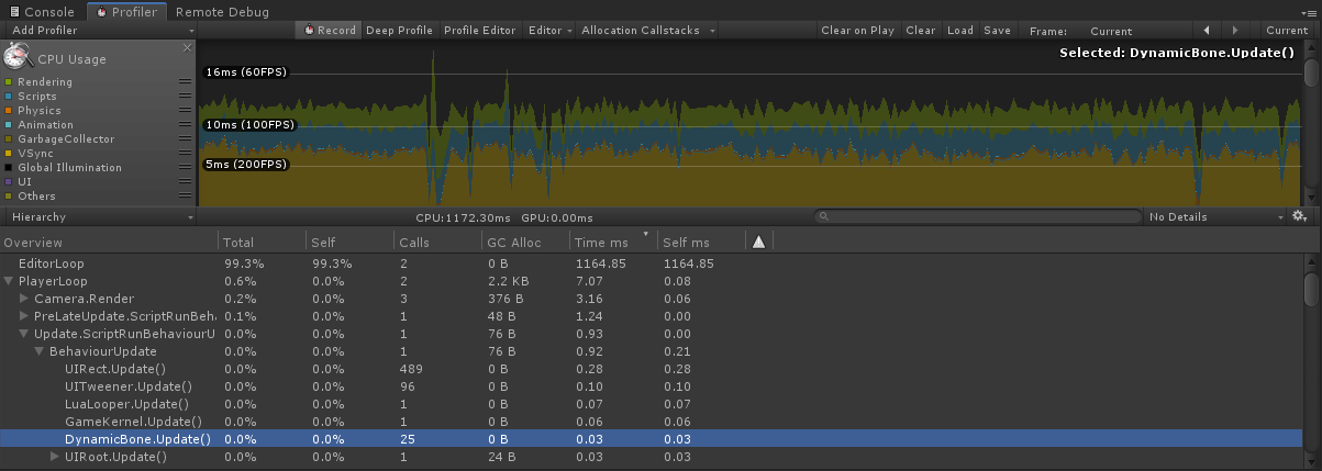 Unity Profiler