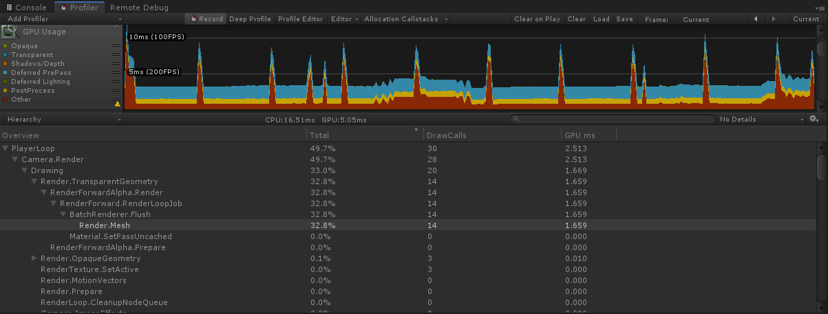 Unity Profiler