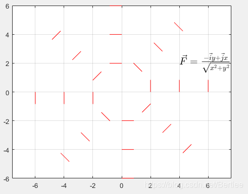 LinSpec_Matlab_Quiver