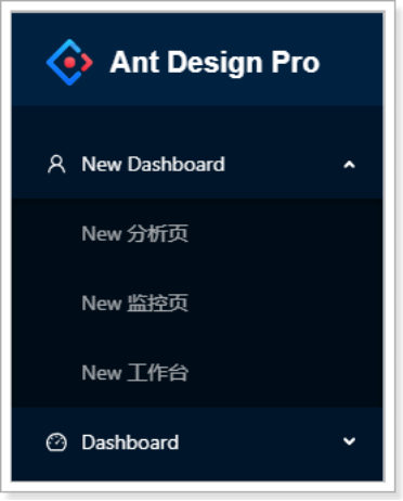 快速学习ant design pro-快速入门