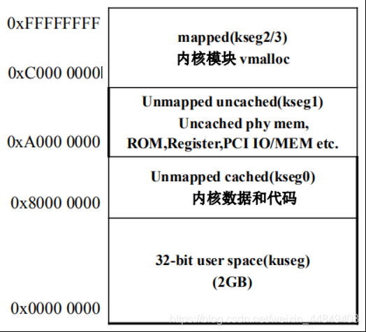 ここに画像を挿入説明