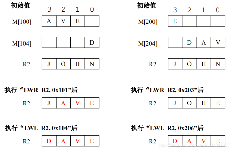 ここに画像を挿入説明