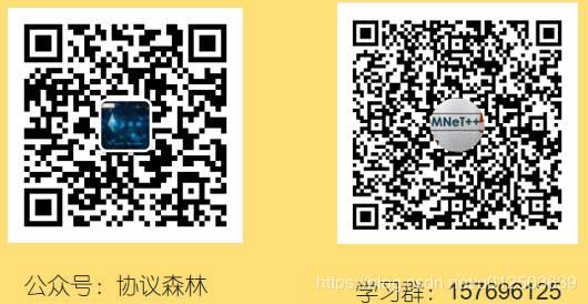 【OMNeT+INET】详解OMNeT开源库INET（一）