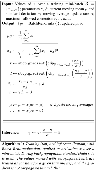 Batch Renormalization
