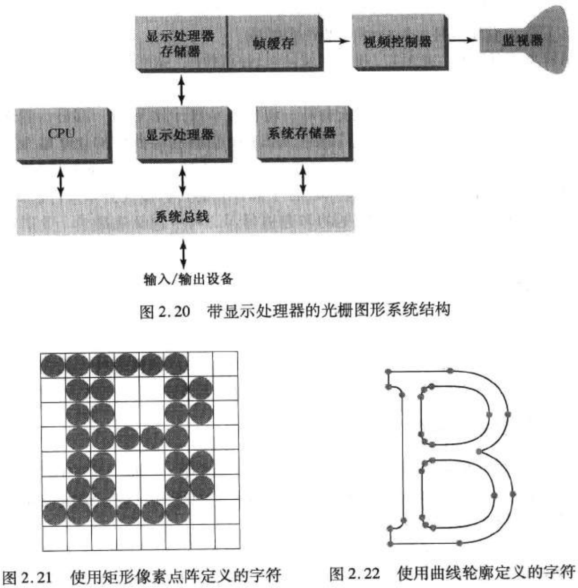 人口控制机_崇明岛人口控制图片(3)