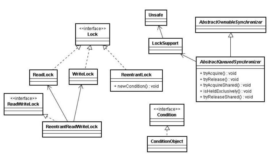 1 обои. 3. Iobit protected folder. Интерфейс lock. Интерфейс lock.