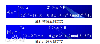 反码公式