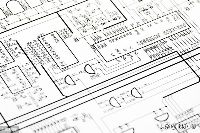 经典的EDA设计软件Protel99SE