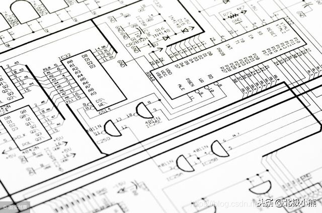 经典的EDA设计软件Protel99SE