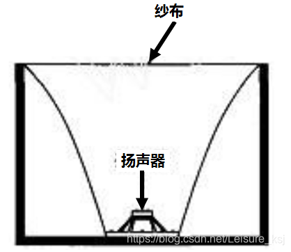 ここに画像を挿入説明