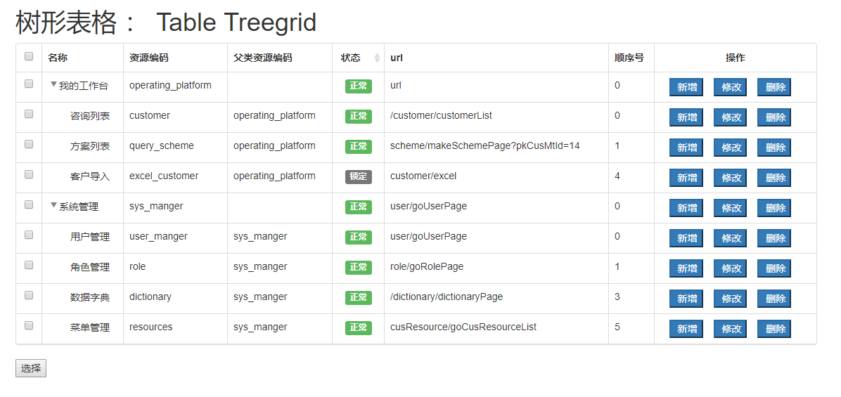 bootstrap-table + treegrid 实现树形表格_bootstrap-table-treegrid-CSDN博客