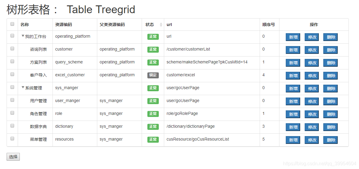 bootstrap-table + treegrid 实现树形表格_bootstrap-table-treegrid-CSDN博客