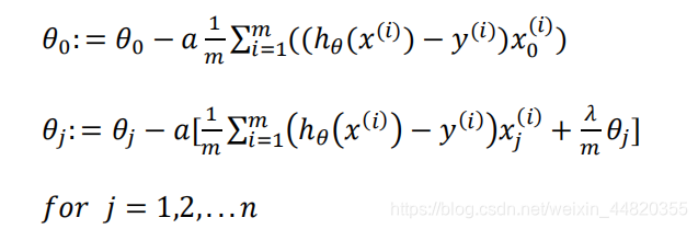 吴恩达机器学习4--正则化(Regularization)