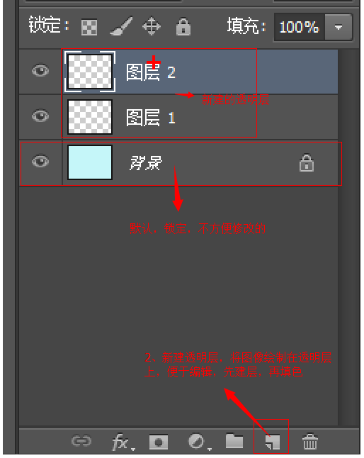 使用移动工具v1,图层缩览图判断2,按住ctrl,在目标图像上单击3,将