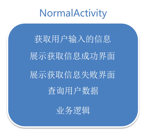 无框架