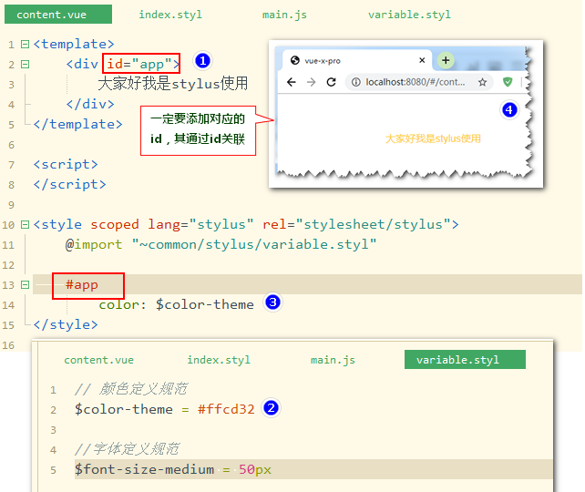 vue-cli构建的vue项目中引入stylus文件(转)