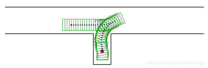 Hybrid A* output path
