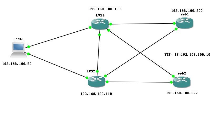 watermark,type_ZmFuZ3poZW5naGVpdGk,shadow_10,text_aHR0cHM6Ly9ibG9nLmNzZG4ubmV0L3dlaXhpbl80NTcyNjA1MA==,size_16,color_FFFFFF,t_70