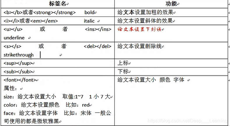 ここに画像を挿入説明